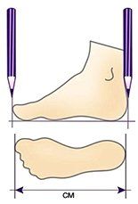 Как правильно замерить стопу в сантиметрах?